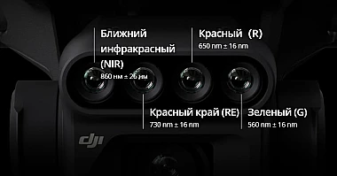 Высокоинтегрированная система обработки изображений